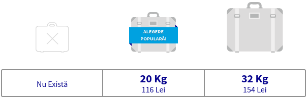 WizzAir - Screenshot opțiuni bagaje de cală